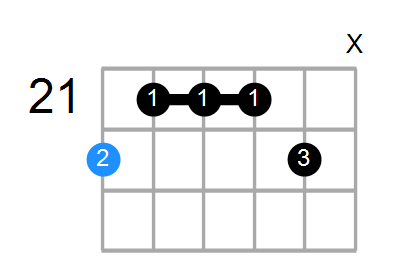 D6/9 Chord